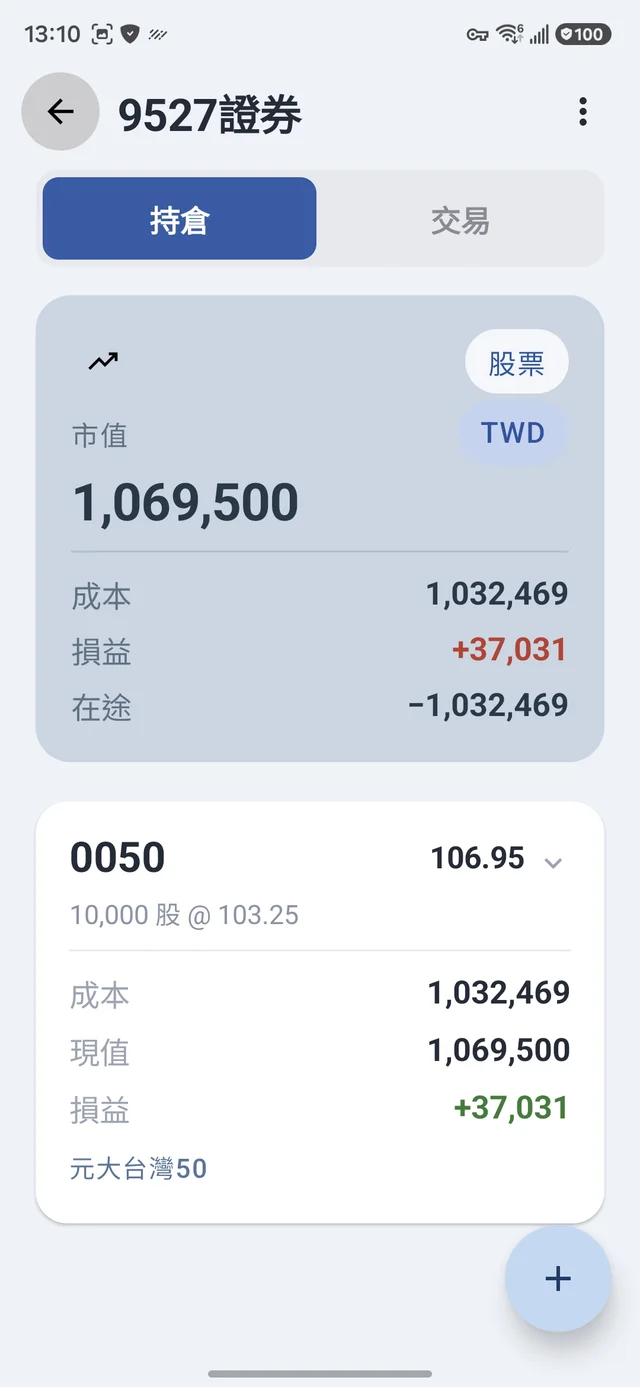 個股展開顯示成本、現值、損益