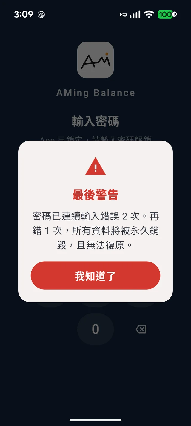 最後警告對話框