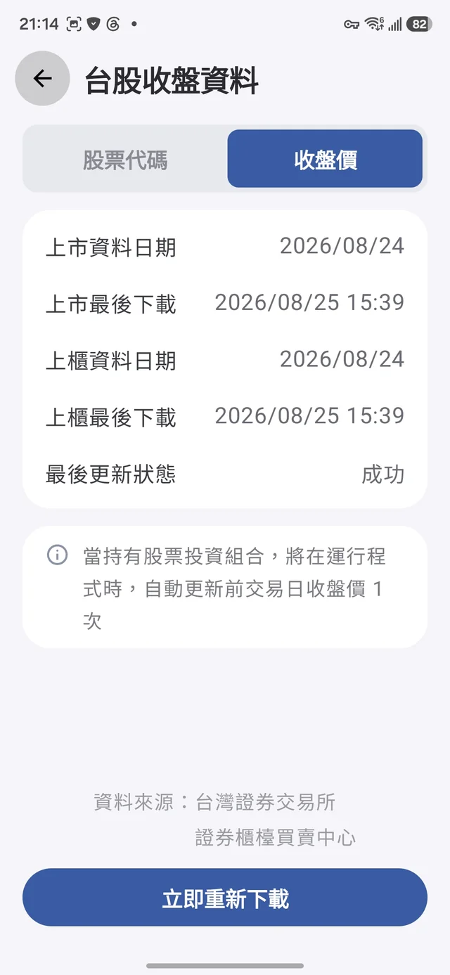 台股收盤資料：收盤價分頁