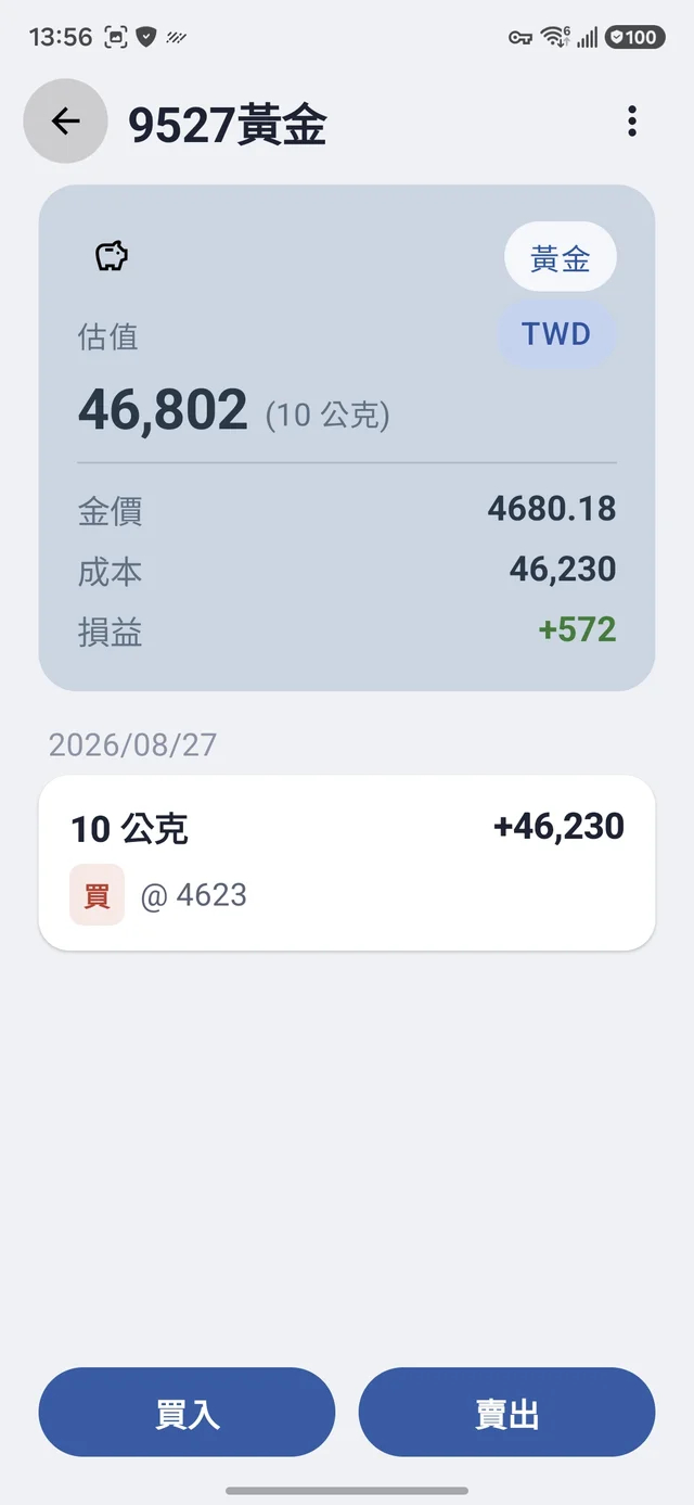 買入後的估值、成本與損益