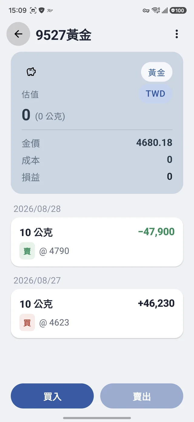 賣出後的帳戶頁與買賣記錄
