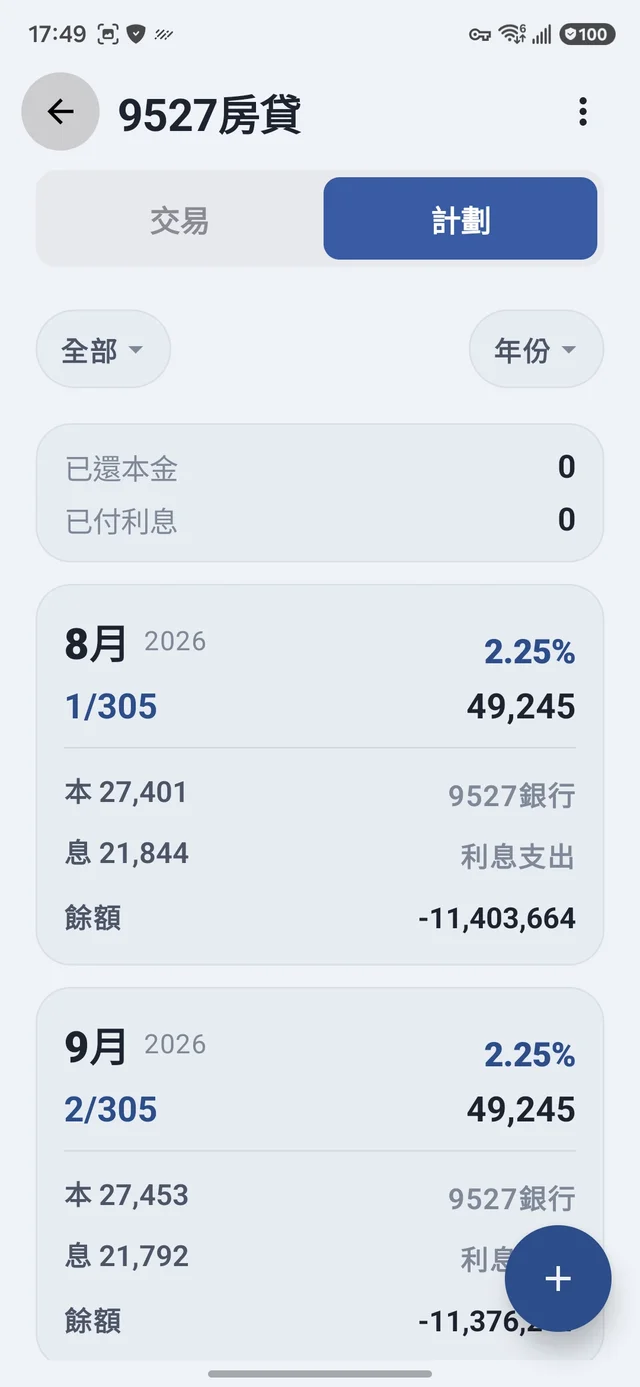 貸款的還款計劃表