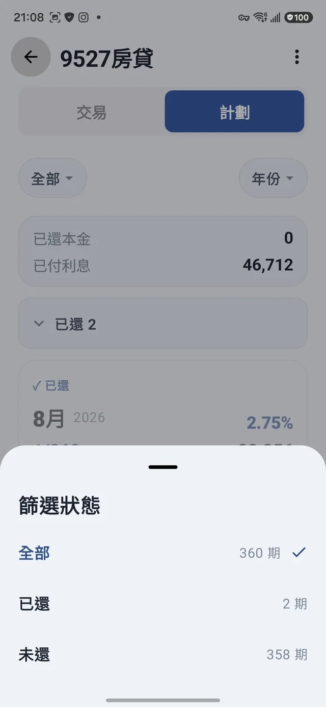 篩選狀態：全部／已還／未還