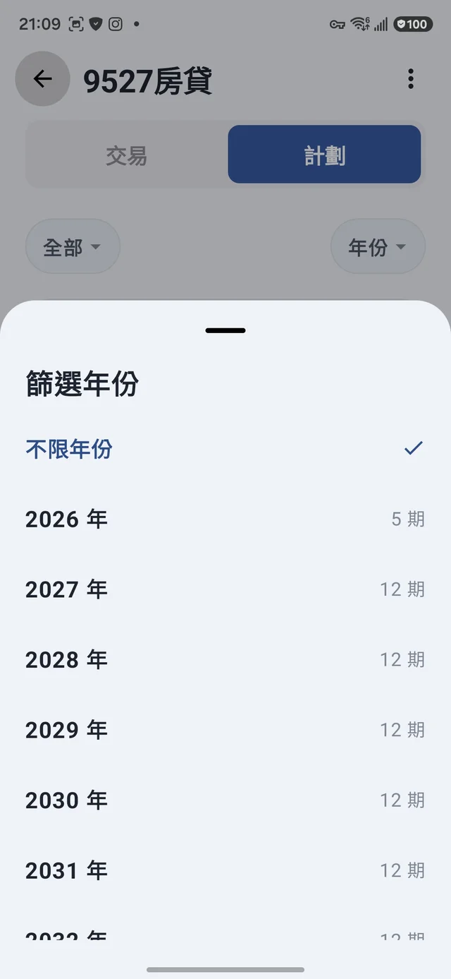 篩選年份