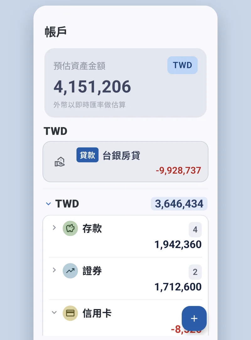 所有帳戶，一眼掌握