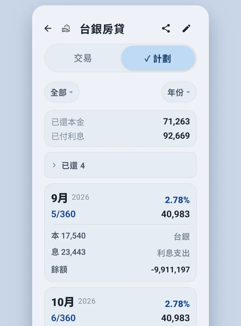 房貸還款計畫，提前看見未來