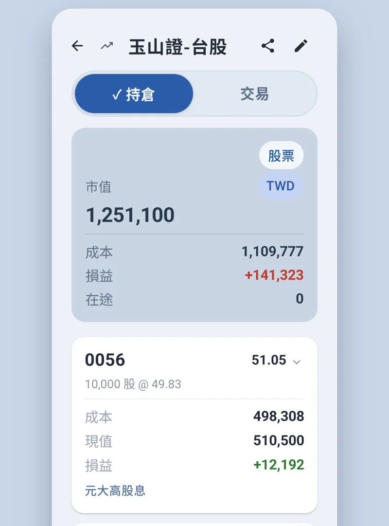 持倉損益，一目了然